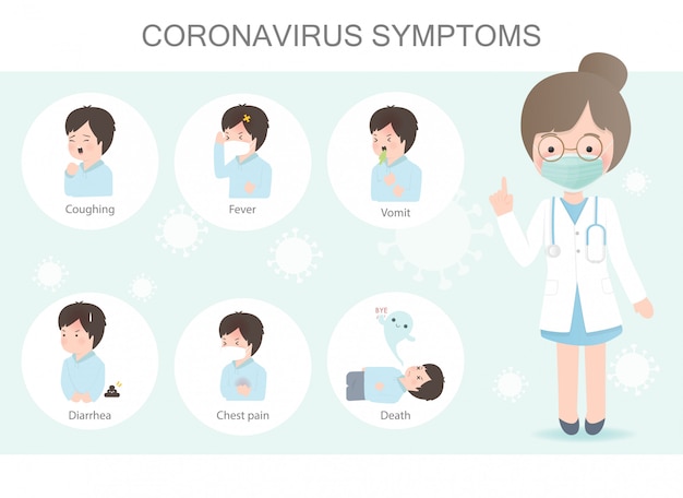 corona virus symptoms in kids