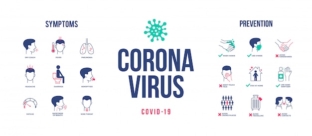  Coronavirus design with infographic elements. coronavirus symptoms and prevention infographic. nove