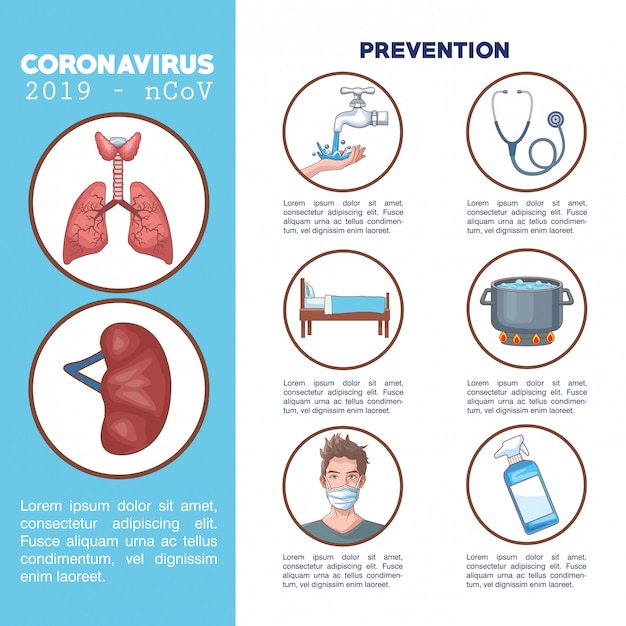 Coronavirus infographic with prevention poster vector ...