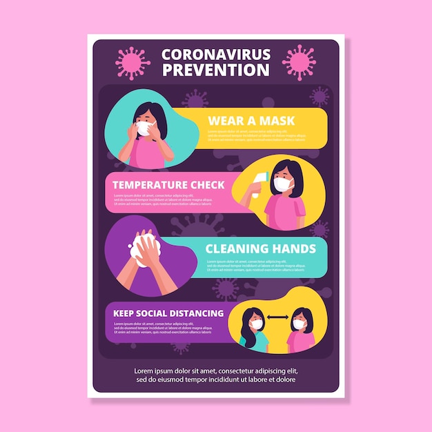 Premium Vector | Coronavirus prevention poster