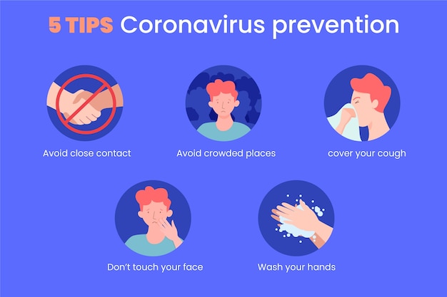 Coronavirus prevention tips | Free Vector