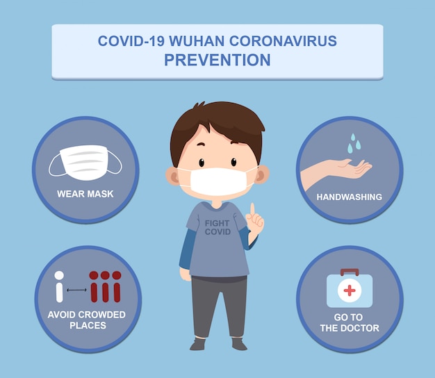 Coronavirus prevention with children character Premium Vector