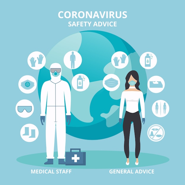 Coronavirus protection equipment advice | Free Vector