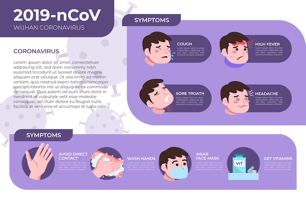 Download Free Coronavirus Symptoms Infographic Template Free Vector Use our free logo maker to create a logo and build your brand. Put your logo on business cards, promotional products, or your website for brand visibility.