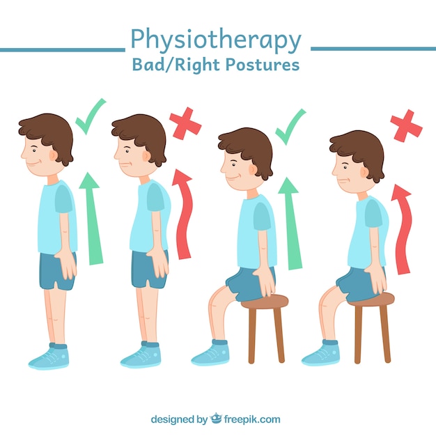 Correct and incorrect postures