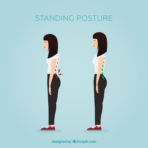 Free Vector | Correct and incorrect standing posture