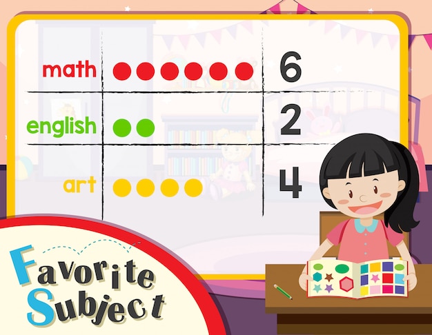 Count favorite subject worksheet Free Vector