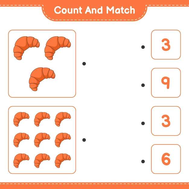 Premium Vector | Count and match, count the number of croissant and ...