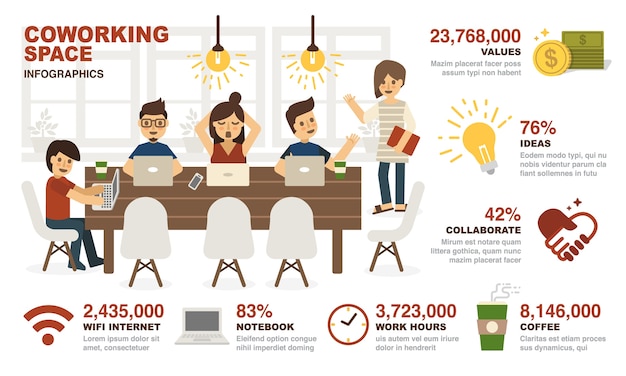 Premium Vector | Coworking space infographics.