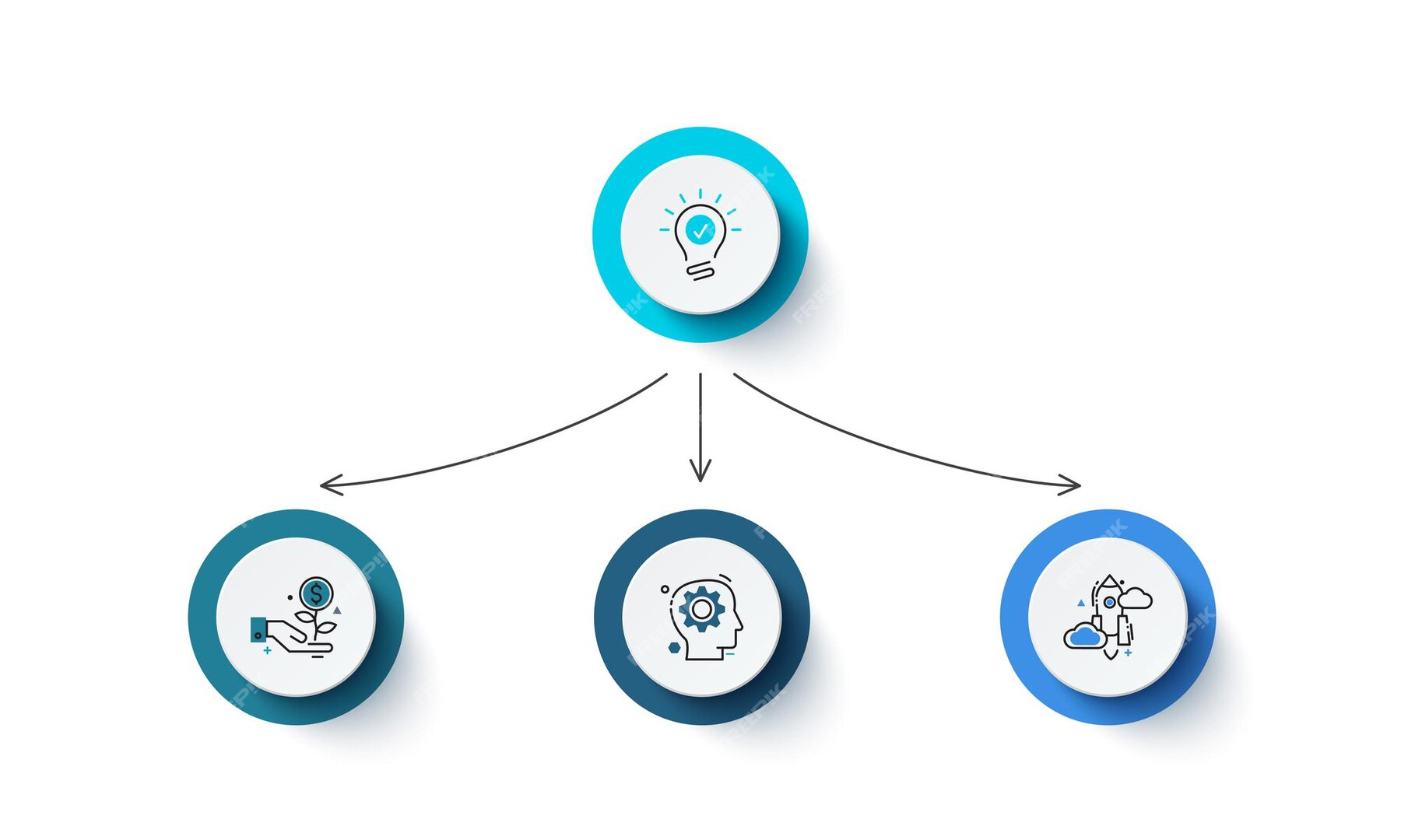 Premium Vector | Creative concept for infographic. flowchart diagram ...