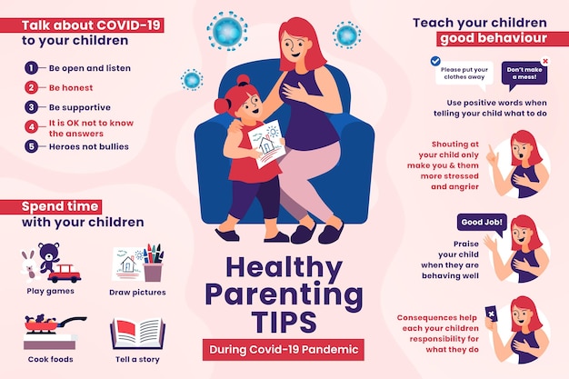 Free Vector Creative infographic for parenting tips