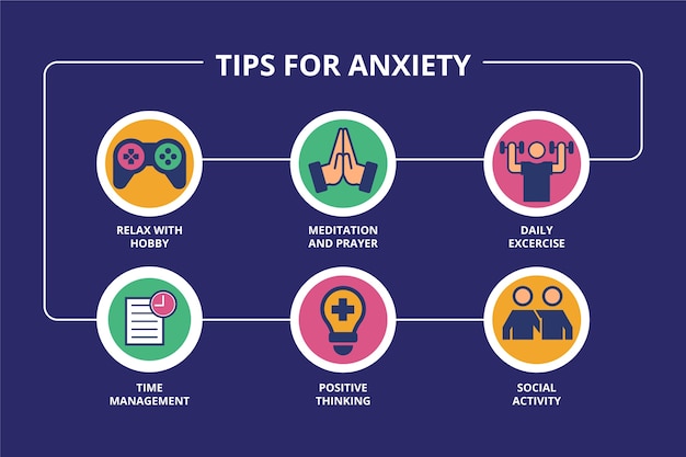 Free Vector Creative Tips For Anxiety Infographic 