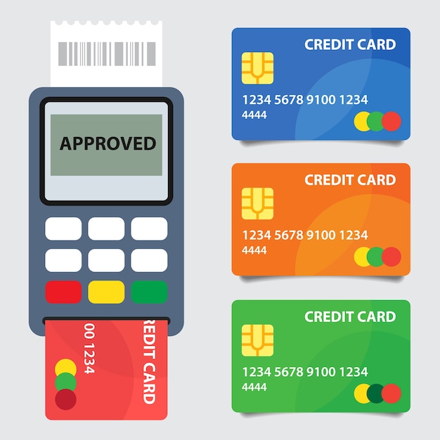 data plan for wireless credit card terminal