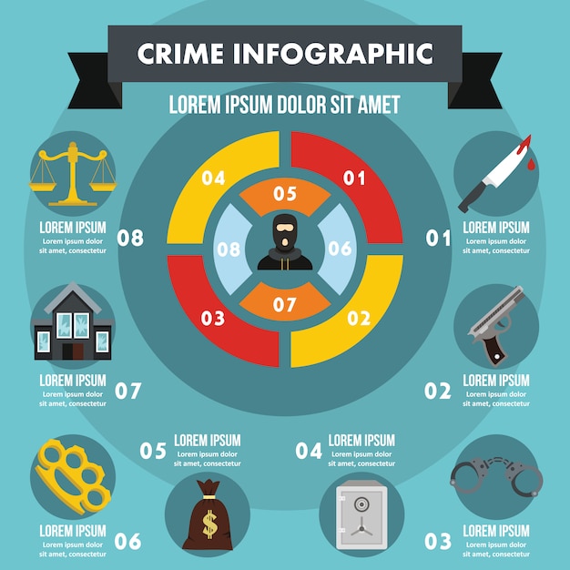 crime graphics