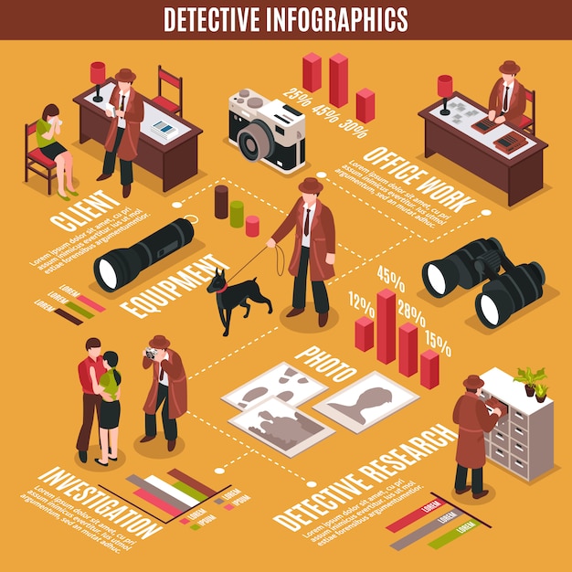 Criminal investigator infographic concept Free Vector