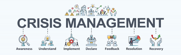 premium-vector-crisis-management-banner-for-business-strategy-and