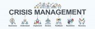 Premium Vector Crisis Management Banner For Business Strategy And 