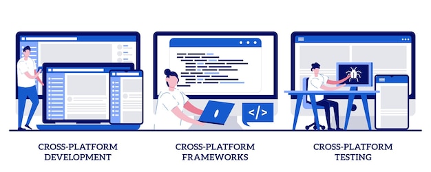 Premium Vector | Cross-platform development, framework and testing ...