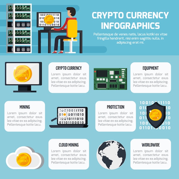 crypto currency info