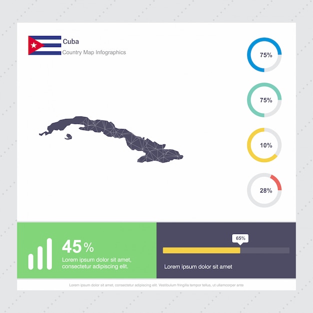 Premium Vector Cuba Map Flag Infographics Template   Cuba Map Flag Infographics Template 1142 3065 