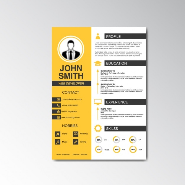 Free Vector Curriculum Vitae Design