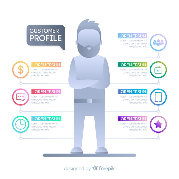 Customer profile infographic Vector | Free Download