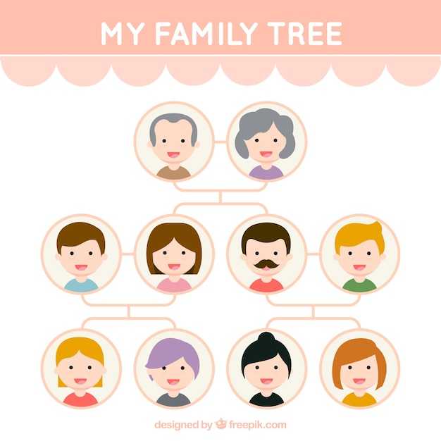 Cute family tree with smiling members Vector | Free Download