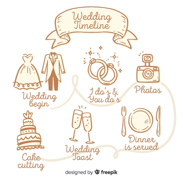 Cute hand drawn wedding timeline Vector | Free Download