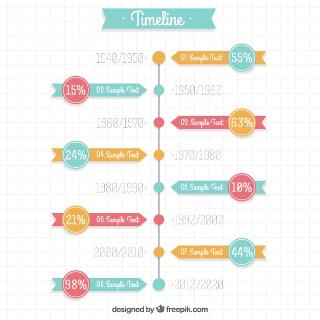 Cute Chart Template