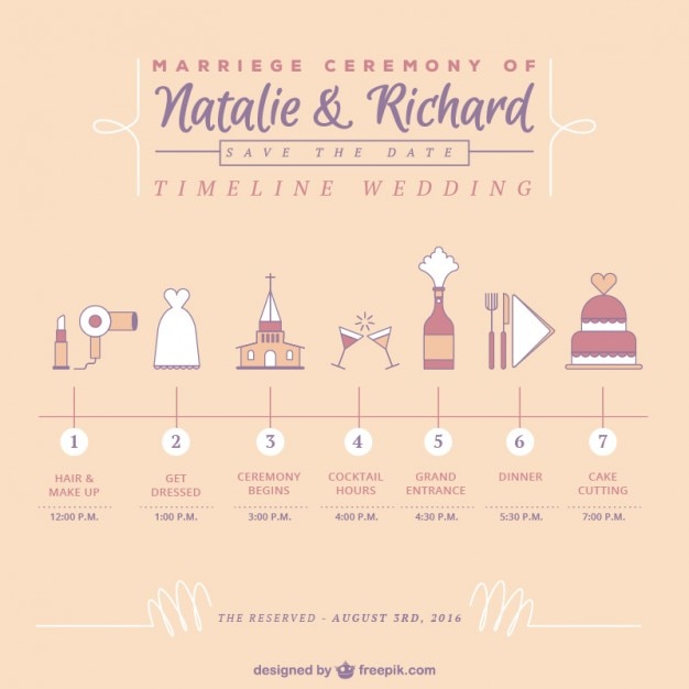 Download Cute timeline wedding | Free Vector