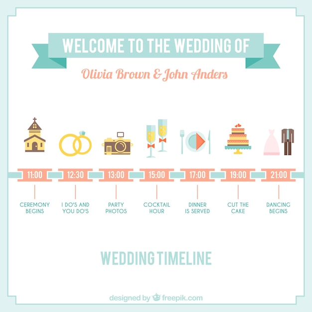 Cute wedding timeline graphic Vector | Premium Download