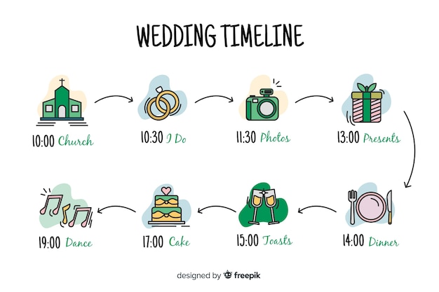 Download Free Vector | Cute wedding timeline in lineal style