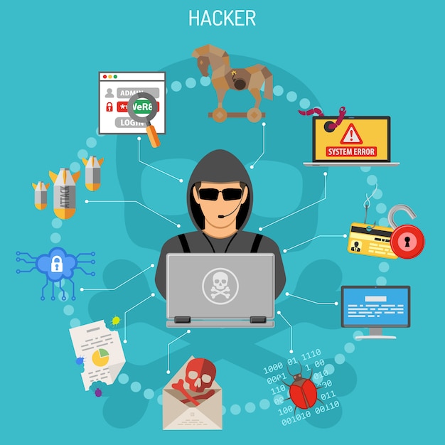 Premium Vector | Cyber crime concept with hacker