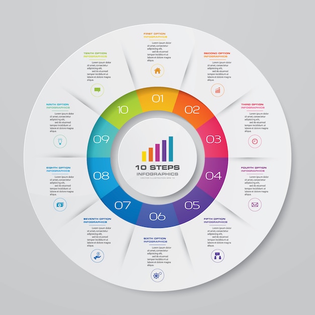 Cycle chart infographic for data presentation | Premium Vector