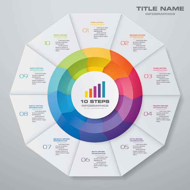 Premium Vector | Cycle chart infographics elements.