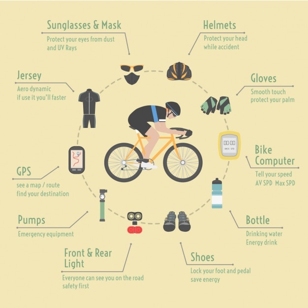 Cycling infographic template