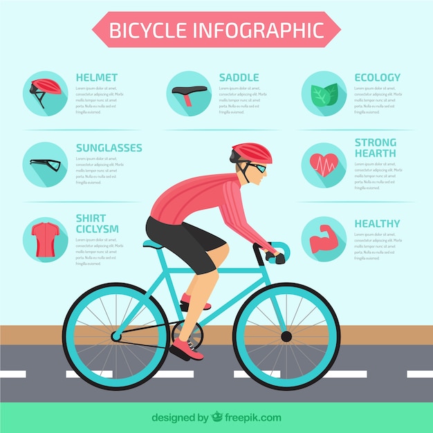 about cycling