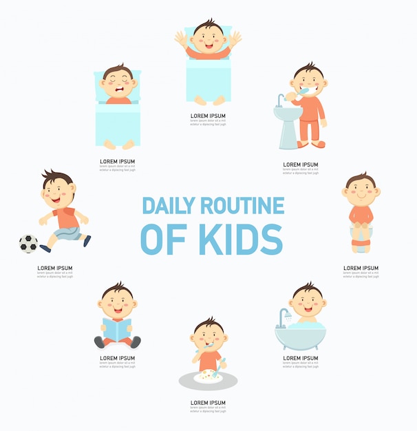 Daily Routine Of Kids Infographic Illustration Premium Vector