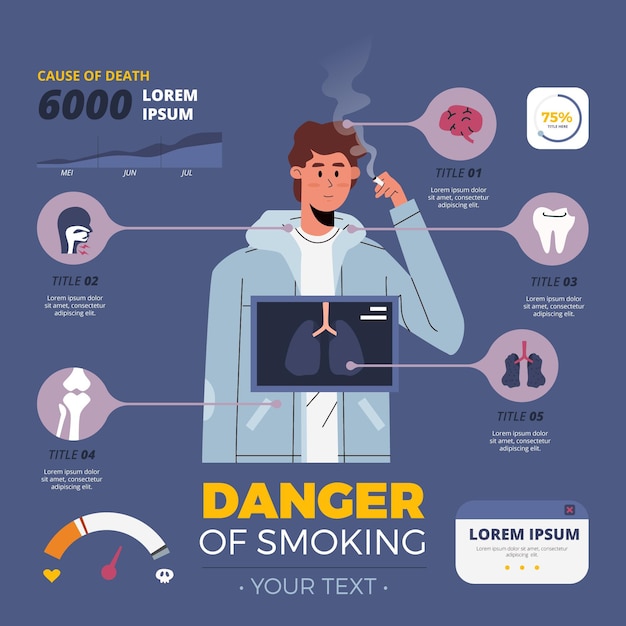 Free Vector Danger Of Smoking Infographic 8581