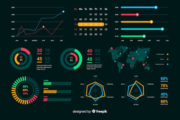 Premium Vector | Dark dashboard presenting charts development