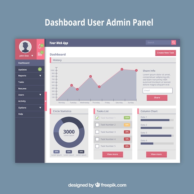 Free Vector Dashboard Admin Panel Template With Flat Design