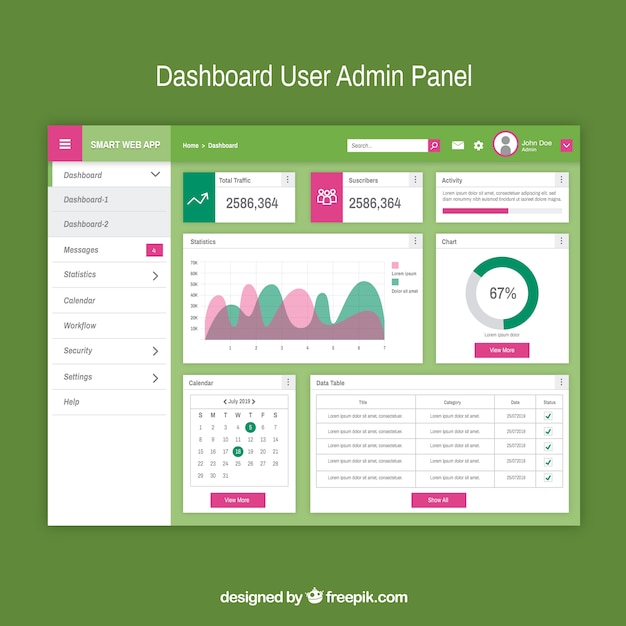 Dashboard Admin Panel Psd Template Dashboard Design Dashboard Interface