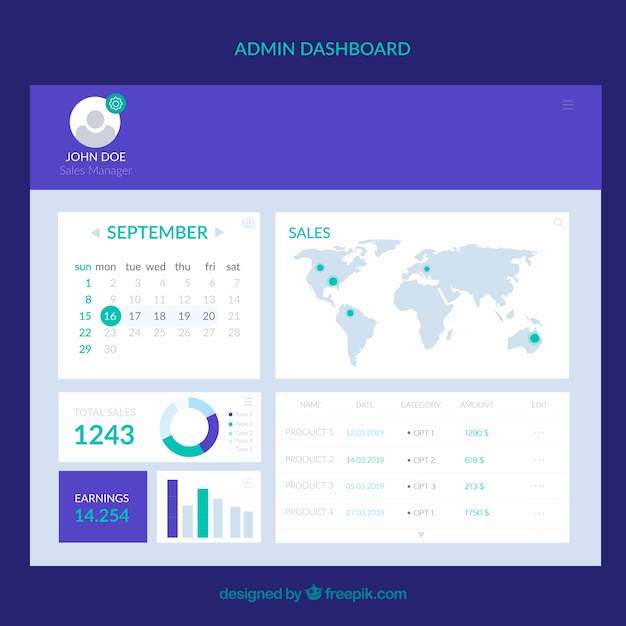 Dashboard Admin Panel Template With Flat Design Vector Free Download