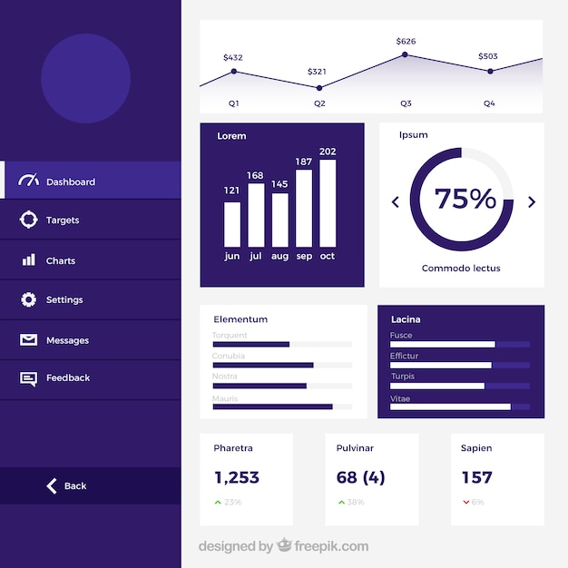 Free Vector Dashboard Admin Panel With Flat Design Vrogue