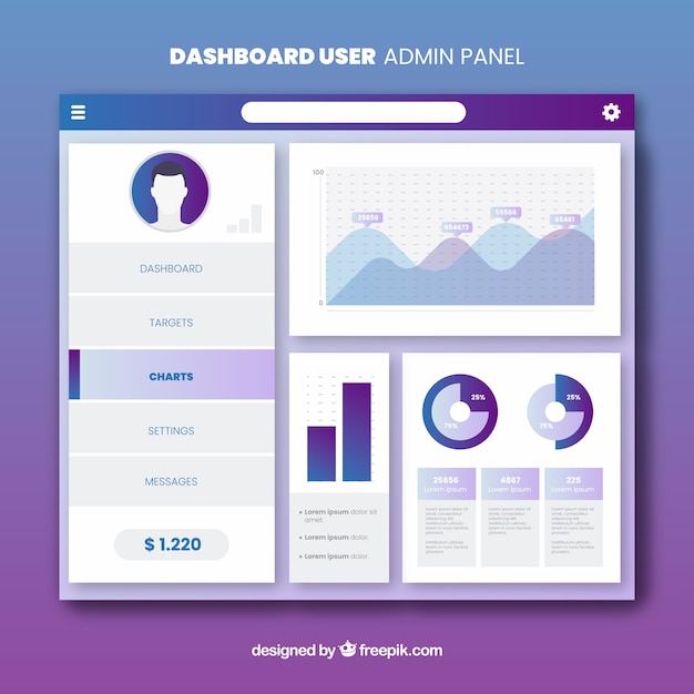 Download Free Dashboard Admin Panel With Gradient Style Free Vector Use our free logo maker to create a logo and build your brand. Put your logo on business cards, promotional products, or your website for brand visibility.