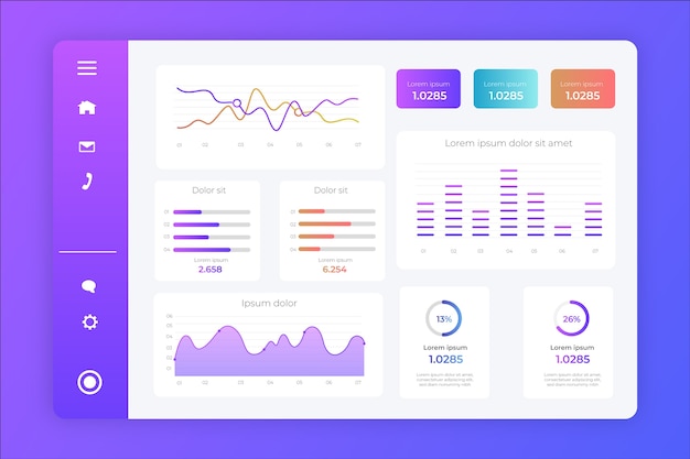 Dashboard gradient user panel template Free Vector