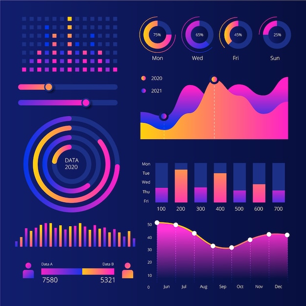 Free Vector Dashboard infographic template element collection