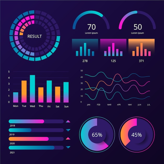 Dashboard infographic template element set Vector Free Download