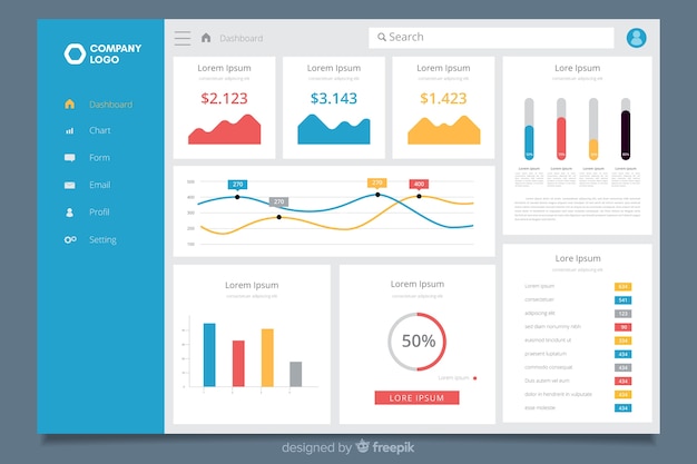 Chart Dashboard Template