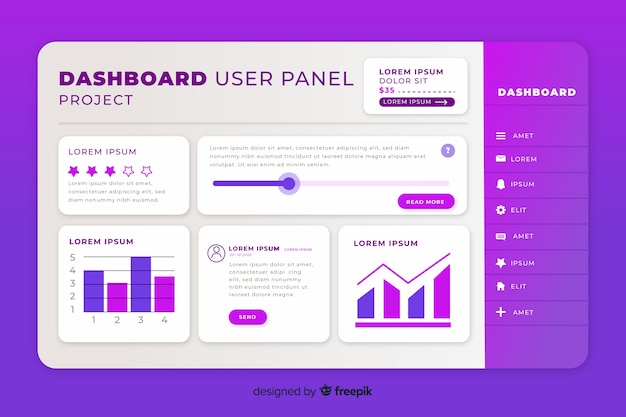 Dashboard template with charts Free Vector